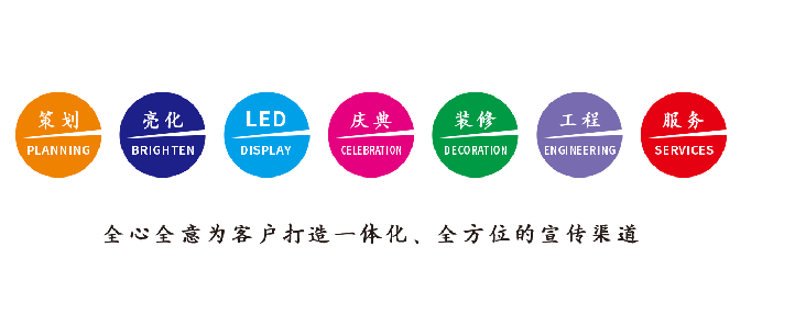 普洱广告公司该如何满足客户需求？